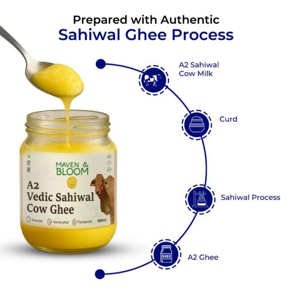 Traditional A2 Vedic Sahiwal Cow Ghee with Ayurveda health benefits.